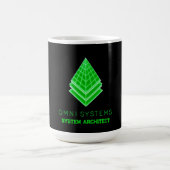 Minimalistischer Retro-Futurismus Omni Systems Tec Kaffeetasse (Mittel)