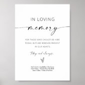 Minimalistisches Gedächtniszeichen für Hochzeit Poster (Vorne)