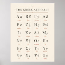 Minimalistisches Griechisches Alphabet Bildungspla