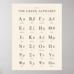 Minimalistisches Griechisches Alphabet Bildungspla Poster
