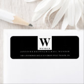 Minimalistisches Hochzeitsmonogramm Schwarz (Insitu)