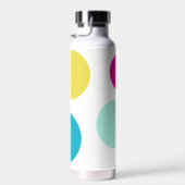 Minimalistisches Monogramm Aqua, Rosa und Grün-Bla Trinkflasche (Rechts)