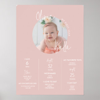Minimalistisches Rosa Erster Geburtstag Meilenstei Poster