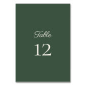Minimalistisches Script Highland Moss Green Tischnummer (Rückseite)