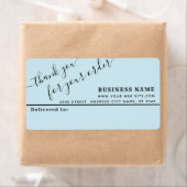 Minimalistisches Skript vielen Dank für das Mailin (Insitu)