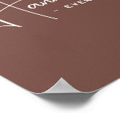 Minimalistisches Skriptgeschäft | Individuelle Nam Poster (Ecke)