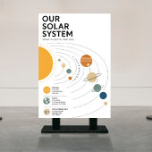 Minimalistisches Sonnensystem-Bildungsplakat Poster