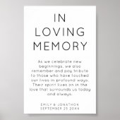 Minimalistisches Zeichen für die Gedächtnishochzei Poster (Vorne)