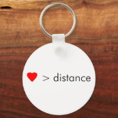 Minimalistisches Zitat "Liebe ist größer als Entfe Schlüsselanhänger (Vorderseite)