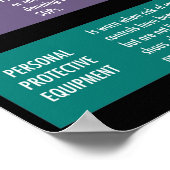 Minimierung des Gefahrenschutzplakats Poster (Ecke)