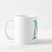 Minimum add name monogram green pink blue kaffeetasse (Links)