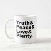 Ministerien der Wahrheit u. des Friedens u. der Kaffeetasse (Links)