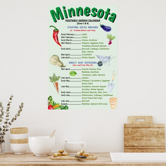 Minnesota Gemüsegarten Poster (Küche)
