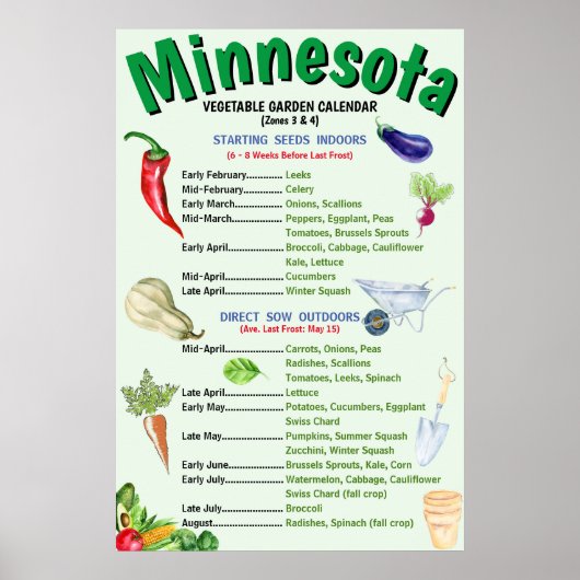 Minnesota Gemüsegarten Poster (Vorne)