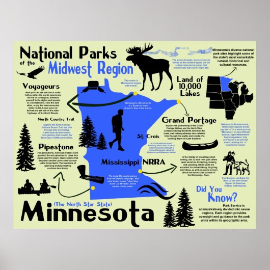 Minnesota National Parks Infografik Karte Poster (Vorne)