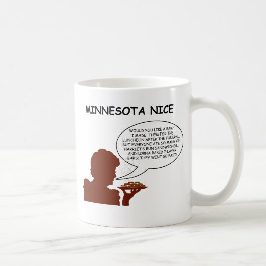 Minnesota Nice Kaffeetasse (Rechts)