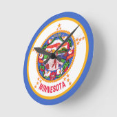 MINNESOTA RUNDE WANDUHR (Winkel)