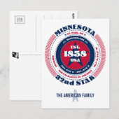 Minnesota, St. Paul, MN, Patriotic, Monogram Postkarte (Vorne/Hinten)