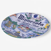 Minnesota State Party Plates Pappteller (Schrägansicht)