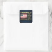 Minnesota Volunteer Infanterie (BH) Quadratischer Aufkleber (Tasche)