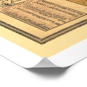 Minnesota & Wisconsin Eisenbahn Karte 1871 Poster (Ecke)