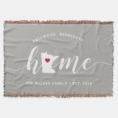 Minnesota Zuhause Staat Personalisiert Decke (Vorderseite)