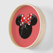 Minnie Uhr (Winkel)