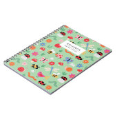 Mint Cute Bugs Pattern Notebook Notizblock (Linke Seite)