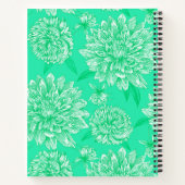 Mint Floral Notizblock (Rückseite)
