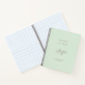 Mint Green | Chic Minimalistisch Floral Notizblock (Innenseite)