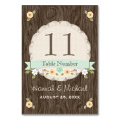 MINT GREEN COUNTRY CHARM WEDDING TISCHNUMMER CARD (Rückseite)