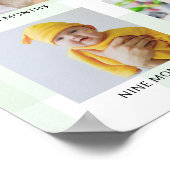 Mint Green Gingham First Birthday Photo Timeline Poster (Ecke)