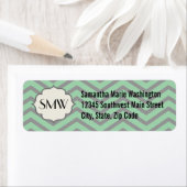 Mint Green Gray Zickzack Gemustert Mit Monogramm (Insitu)