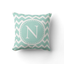 Mint Green Zickzack Girly ZigZag Monogram