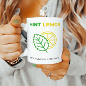 Mint Lemon Tea Simple Ingredient Mix Kaffeetasse