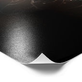 Mint-Night-Schmetterlinge Fotodruck (Ecke)