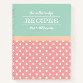Mint & Pink Polka Dot Rezept Notizblock (Vorderseite)