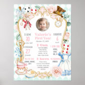 Mint Tea Party Alice ONEderland milestone stat Poster (Vorne)