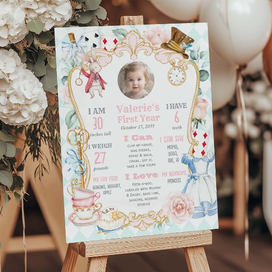 Mint Tea Party Alice ONEderland milestone stat Poster