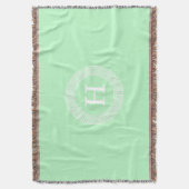 Mint, was für ein erstes Monogramm für den griechi Decke (Vorderseite Vertikal)