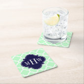 Mint, was marokkanisch #5 Navy Blue 3 Initial Mono Rechteckiger Pappuntersetzer (Vor Ort)