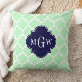 Mint, weiß marokkanisch #5 Navy 3 Initial Monogram Kissen (Decke)