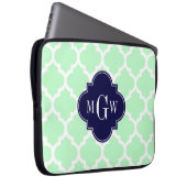 Mint, weiß marokkanisch #5 Navy 3 Initial Monogram Laptopschutzhülle (Vorne Rechts)
