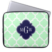 Mint, weiß marokkanisch #5 Navy 3 Initial Monogram Laptopschutzhülle (Vorderseite)