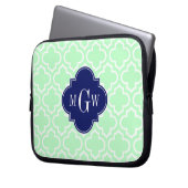 Mint White Marokcan #6 Navy 3 Initial Monogram Laptopschutzhülle (Vorderseite Links)