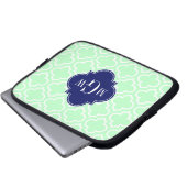 Mint White Marokcan #6 Navy 3 Initial Monogram Laptopschutzhülle (Vorne Knopf)
