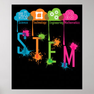 MINT Wissenschaft Technologie Ingenieurwesen Mathe Poster