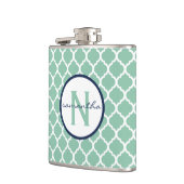 Minusquatrefolienmonogramm Flachmann (Links)