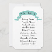 Minze einfache Hochzeitssitzkarte. Einladung (Rückseite)