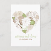 Minze Green Spring Heart Blume Empfang Card Begleitkarte (Rückseite)